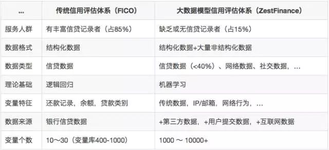 2024新奥正版资料免费提供,前沿评估解析_XE版38.822