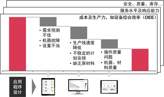 2024新澳门正版免费正题,完善的执行机制解析_iPad35.915