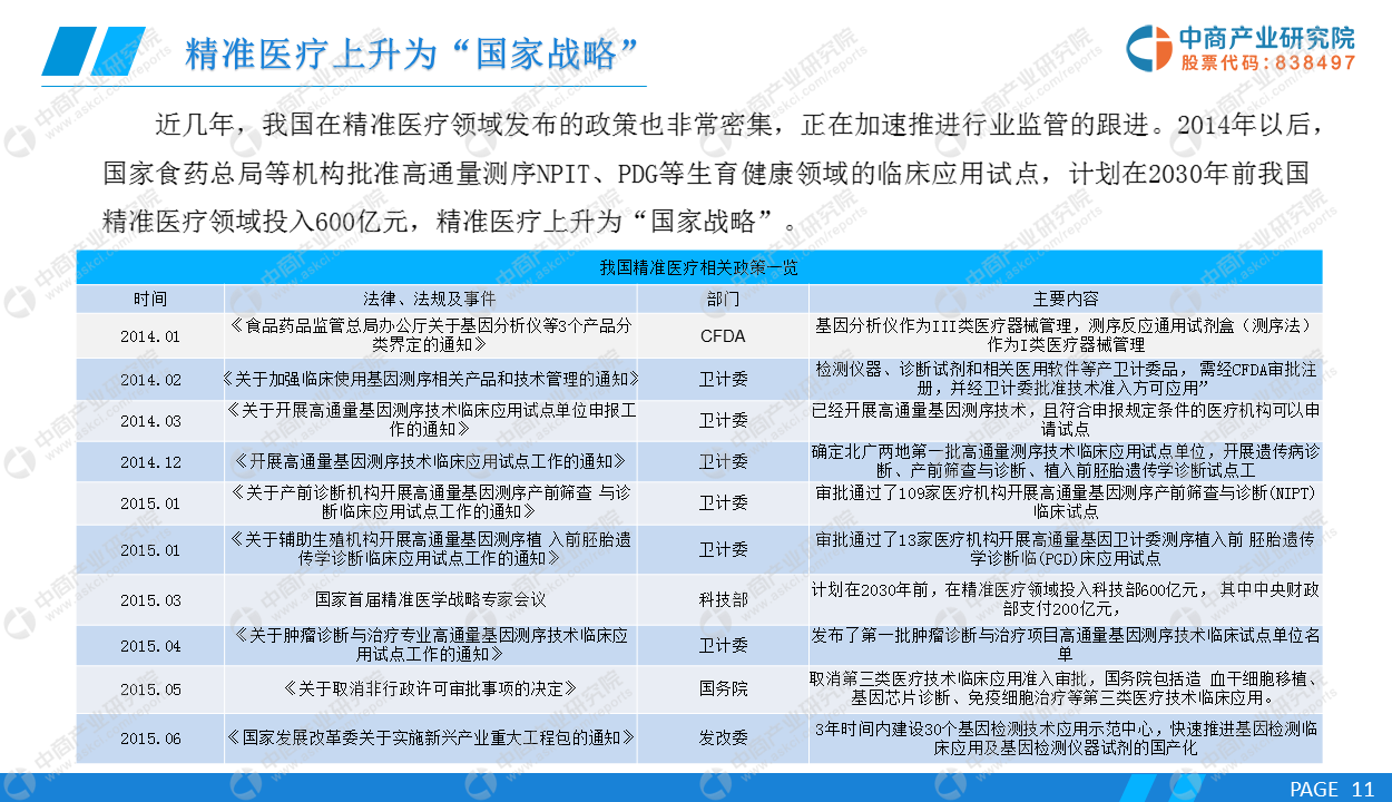 新奥天天精准资料大全,最新研究解析说明_安卓版28.550