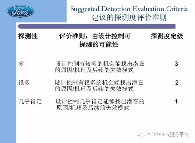 内部资料和公开资料下载,广泛的解释落实方法分析_8K38.601