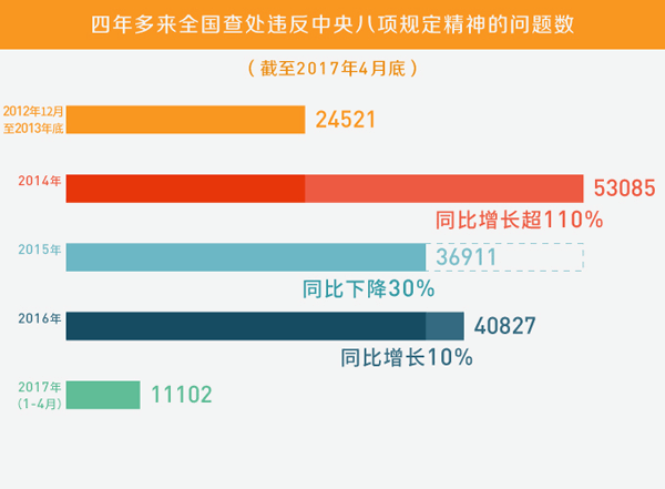 2024年12月17日 第53页