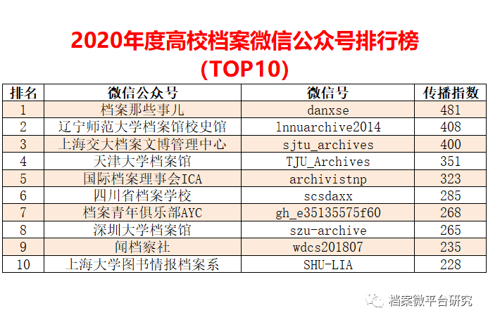 二四六天好彩(944cc)免费资料大全,数据分析驱动解析_S44.168