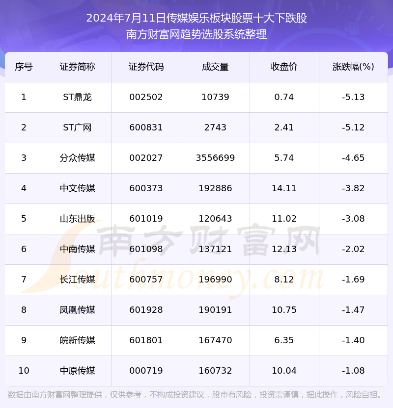 一码一肖一特一中2024,数据解答解释落实_战斗版91.98