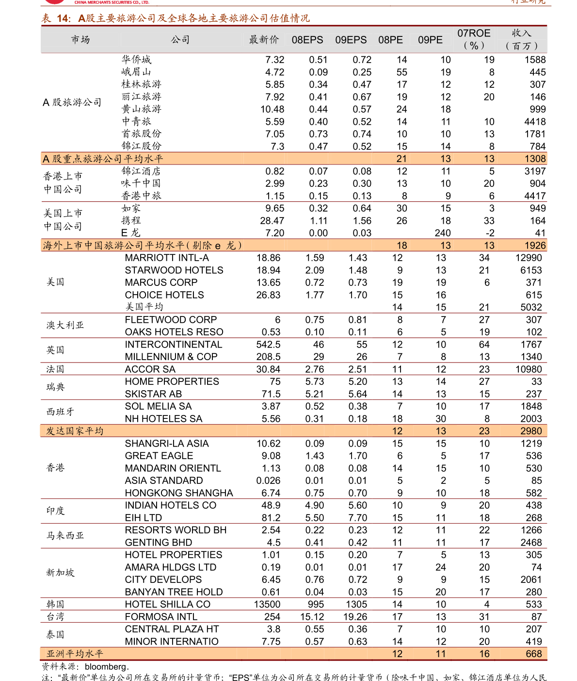 2024天天彩资料大全免费,深层策略数据执行_增强版96.704