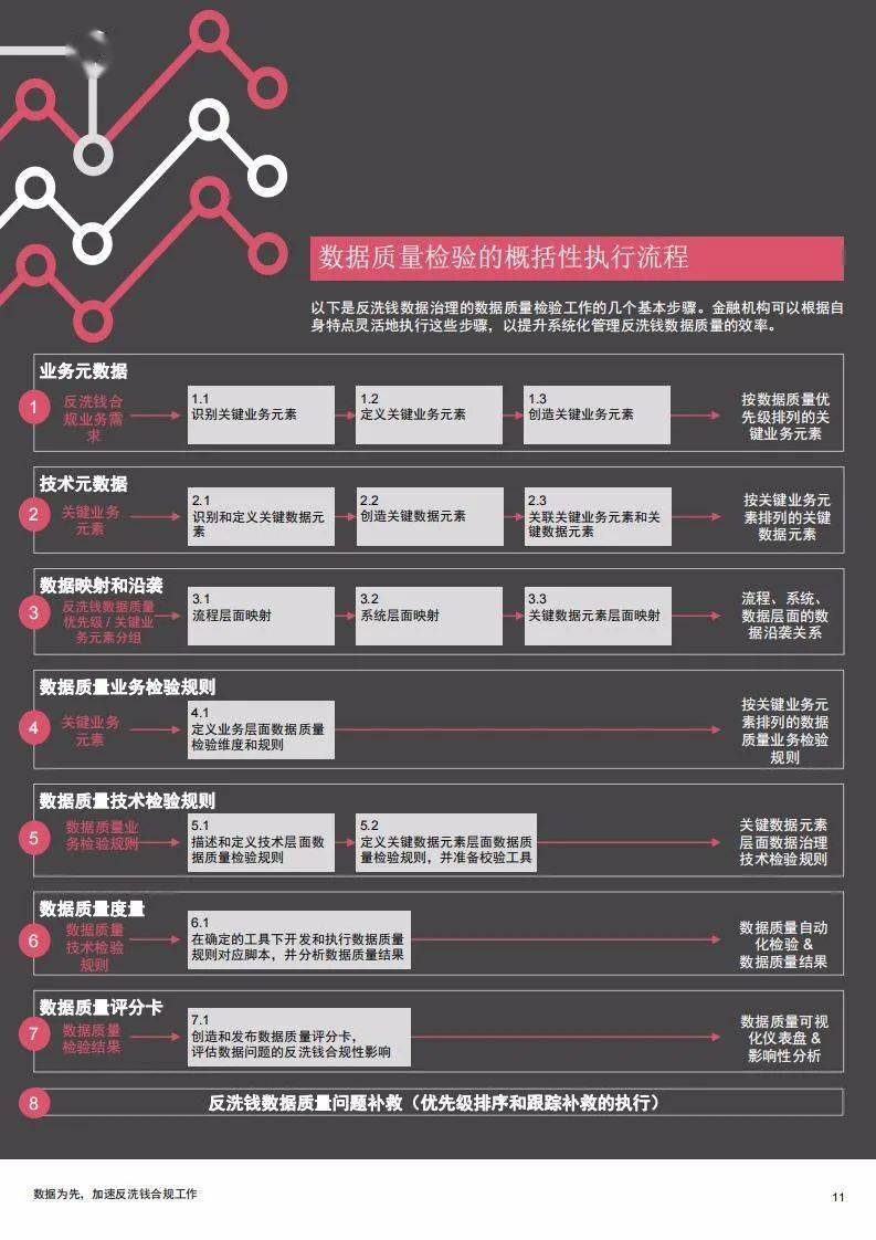 远方的海 第3页