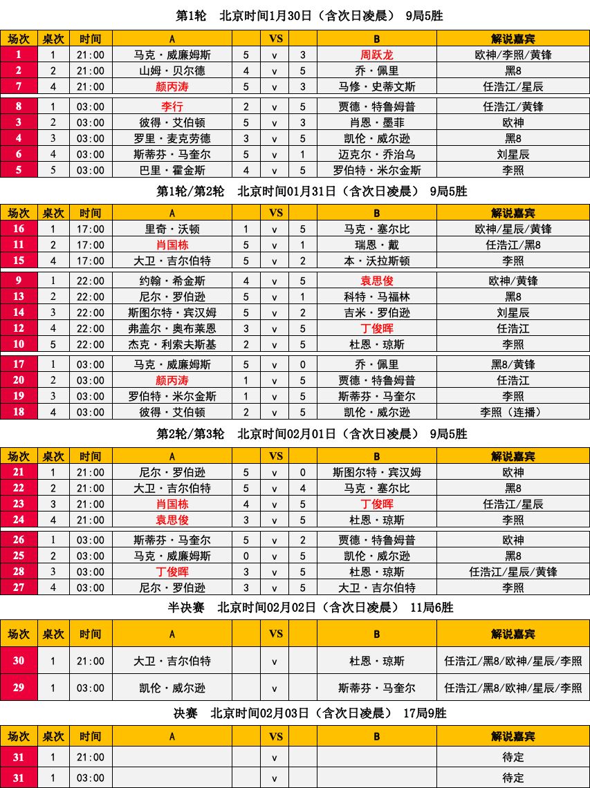 澳门六开奖结果2024开奖今晚,实用性执行策略讲解_3DM21.676