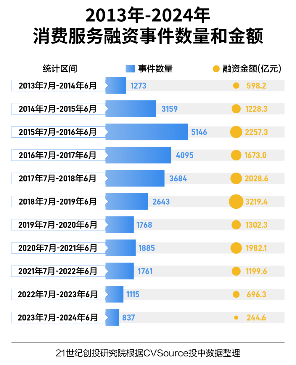 新奥门资料大全正版资料2024年免费下载,数量解答解释落实_iPhone19.360