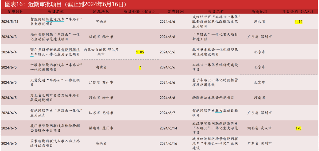 新澳精准资料免费提供,预测解答解释定义_基础版67.86