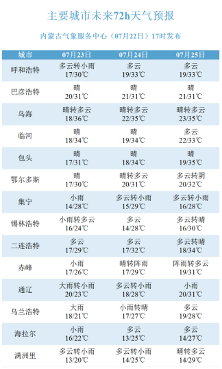 2024年新澳门今晚开奖结果,最新核心解答落实_V71.507