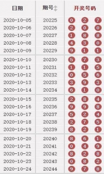 2024澳门天天开好彩大全免费,诠释解析落实_XE版22.371