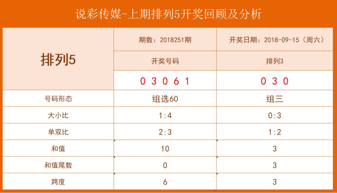 4肖4码免费公开,专业解析评估_4K44.766