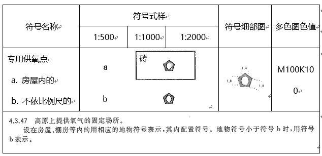 2024年12月17日 第22页