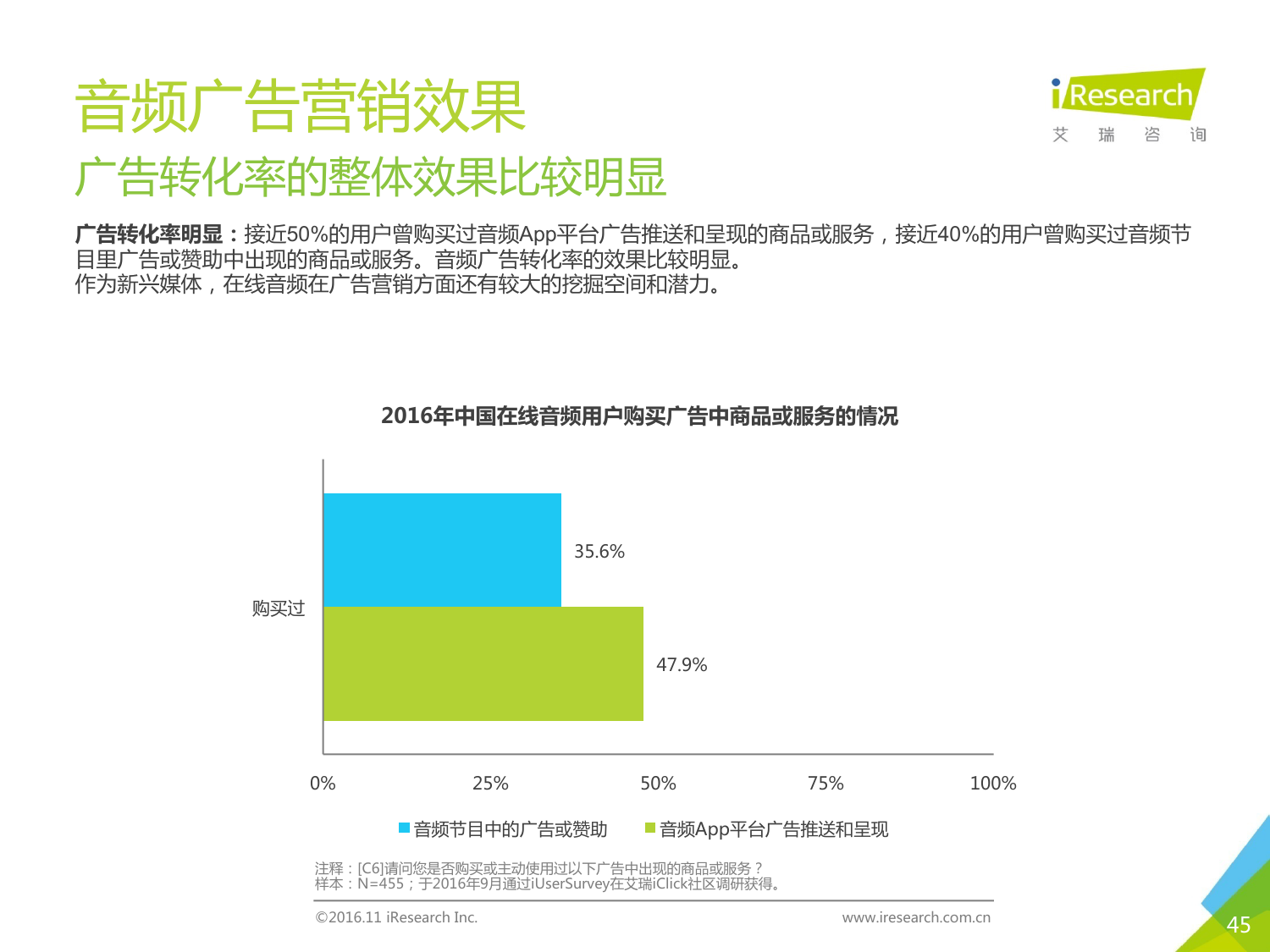 流水音频时代，音乐流动与时代的完美融合