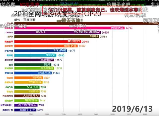 新澳天天开奖资料｜统计解答解释落实