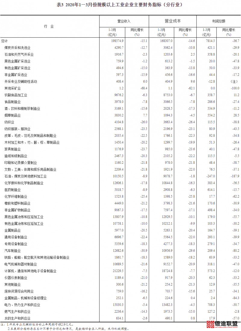 管家婆八肖版资料大全相逢一笑｜统计解答解释落实