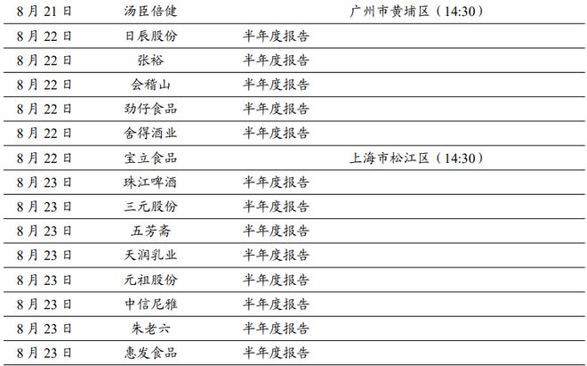 2024年天天开好彩资料｜决策资料解释落实