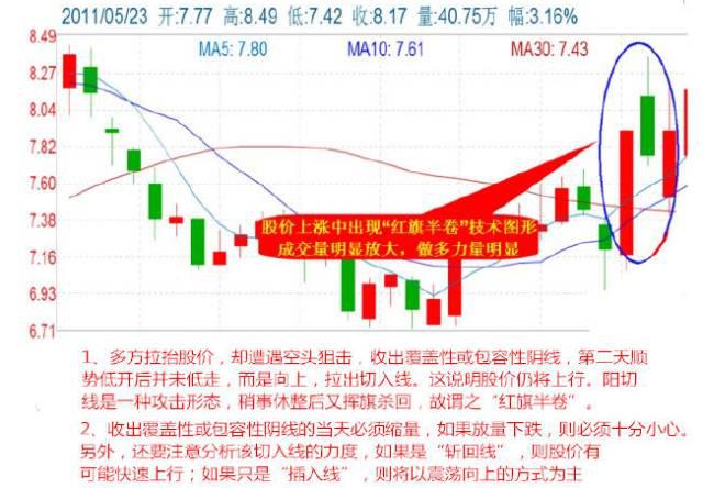 老澳门特马今晚开奖｜实用技巧与详细解析