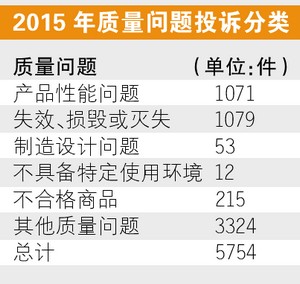 最准一码一肖100%凤凰网｜统计解答解释落实