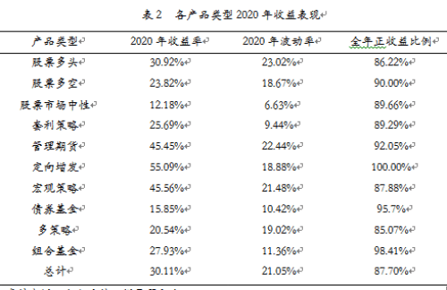 新澳2024正版资料免费公开｜统计解答解释落实