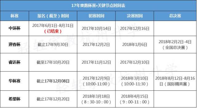 新奥门开将记录新纪录｜统计解答解释落实