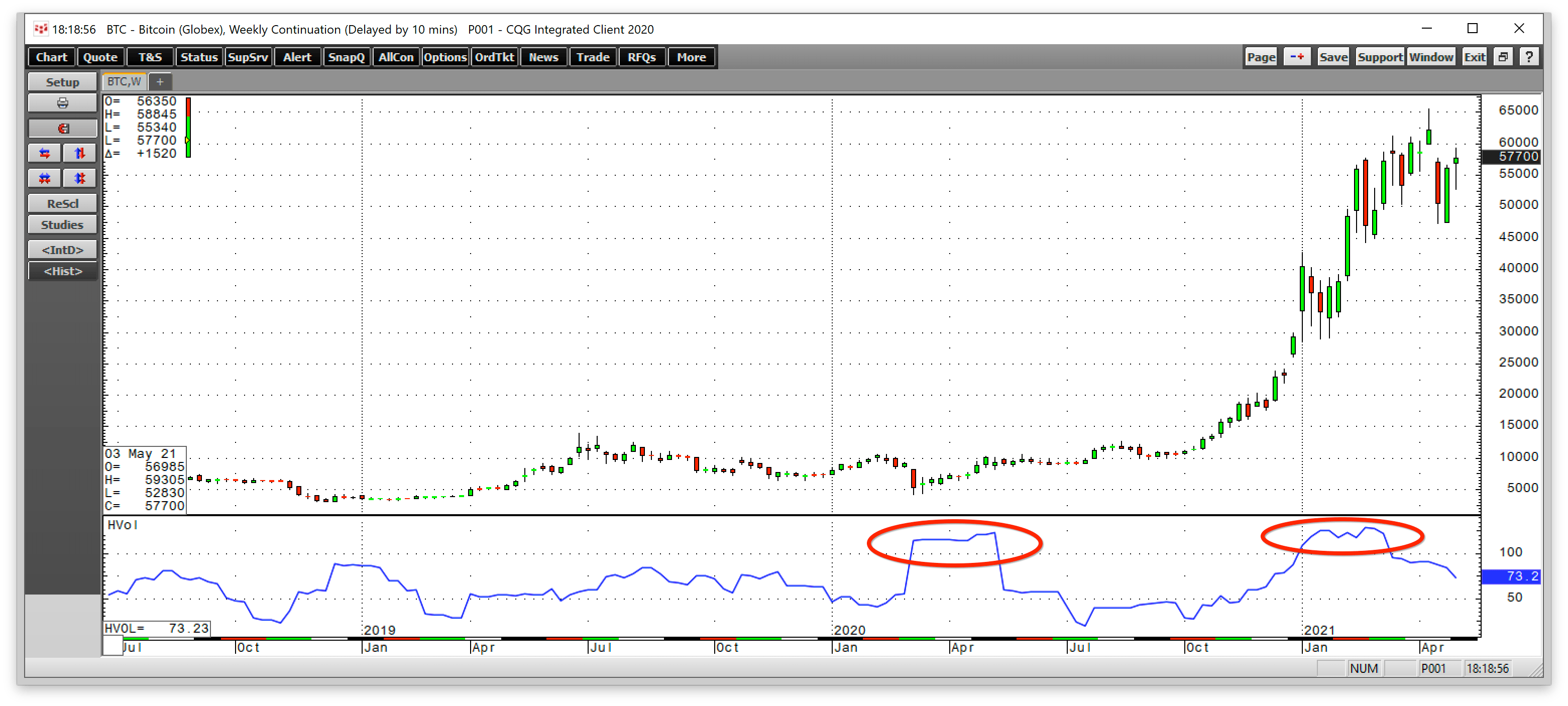 澳门100%最准一肖｜高速应对逻辑