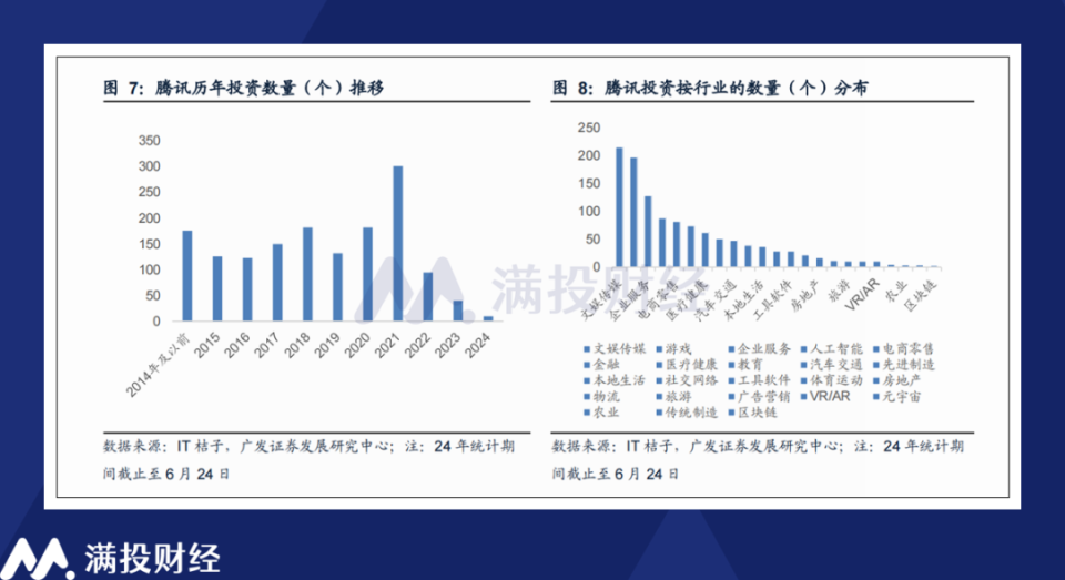 新澳精准资料免费大全｜统计解答解释落实