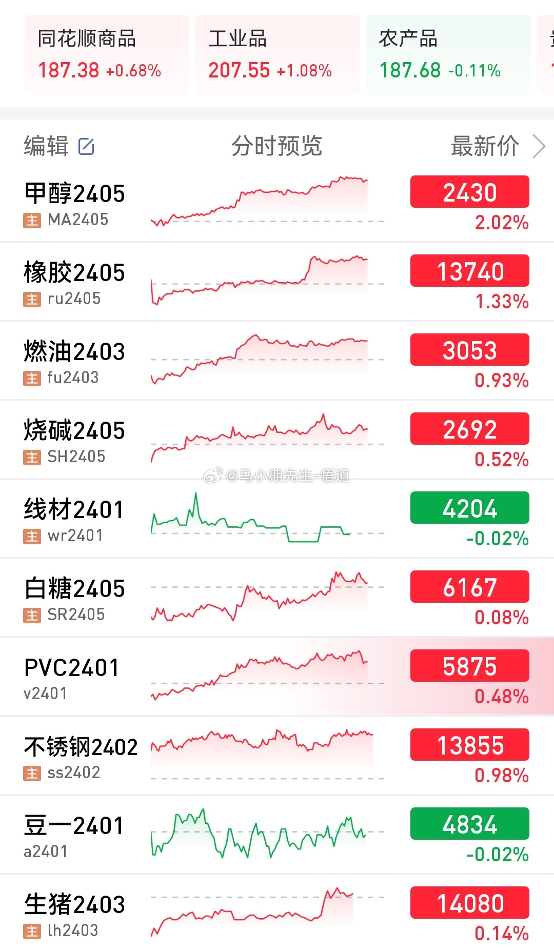 精准一肖一码一子一中｜高速应对逻辑