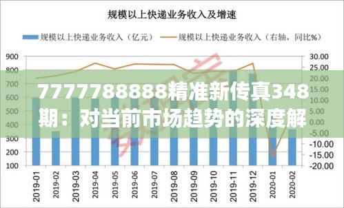 7777788888精准新传真｜高速应对逻辑