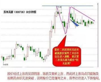 2024澳门特马今晚开奖香港｜实用技巧与详细解析