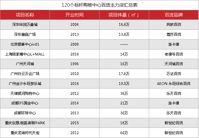 新澳门一码一肖一特一中2024高考｜统计解答解释落实