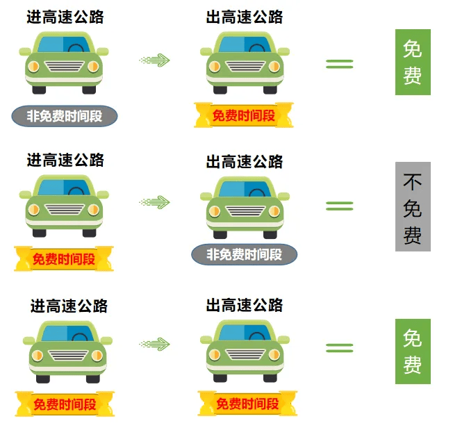 一肖一码免费,公开｜高速应对逻辑