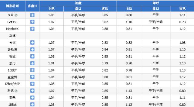 澳门4777777今晚开奖查询｜统计解答解释落实