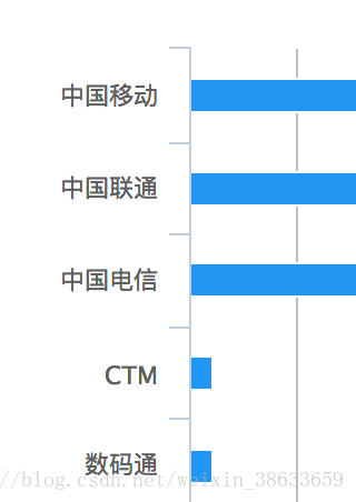 新澳2024最新资料大全｜统计解答解释落实