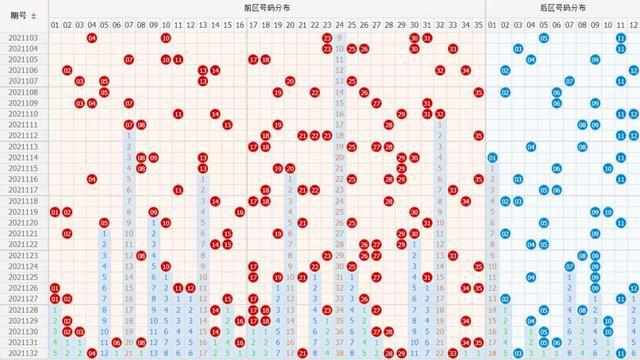 4949开奖免费资料澳门｜统计解答解释落实