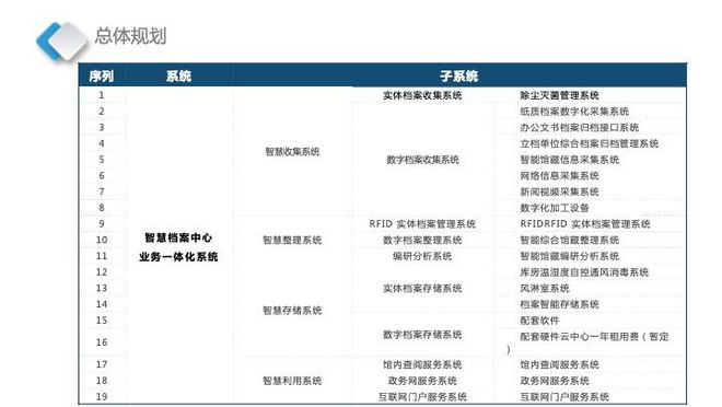 2024新奥资料免费49图库,实效设计计划解析_Android256.184