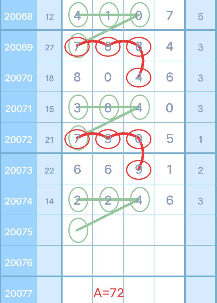 二四六香港资料期期准千附三险阻,实地策略验证计划_冒险款60.888