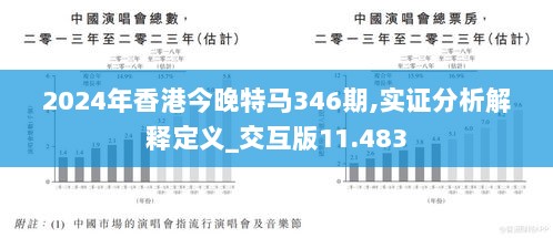 新澳2024年精准特马资料,动态分析解释定义_Essential43.451