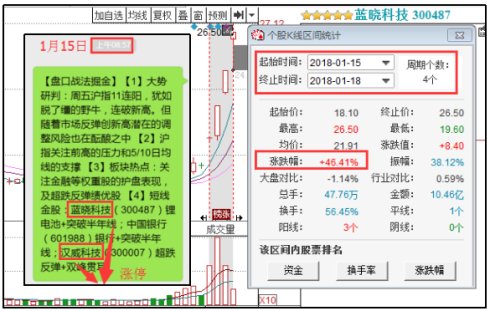 全年资料免费大全,深入解析策略数据_VIP18.608