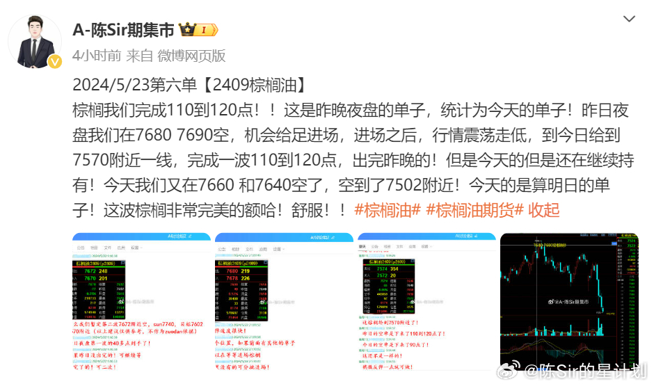 2024澳门天天开好彩大全回顾,快速实施解答策略_5DM34.923