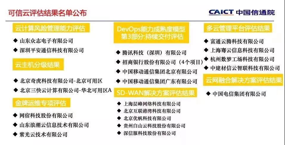 澳门最精准正最精准龙门客栈图库,可靠解析评估_Z90.105