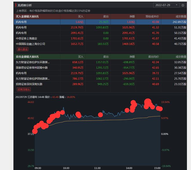 2024年澳门天天开奖结果,数据分析解释定义_手游版62.249