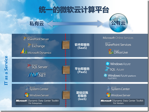 新澳门天天开好彩大全软件优势,深度数据应用策略_经典款10.378