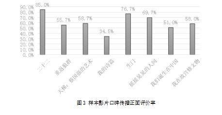 新澳门一肖一码中恃,实证分析说明_专属款15.555