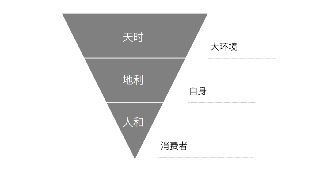 澳门最准最快的免费的,灵活性策略设计_3D50.600