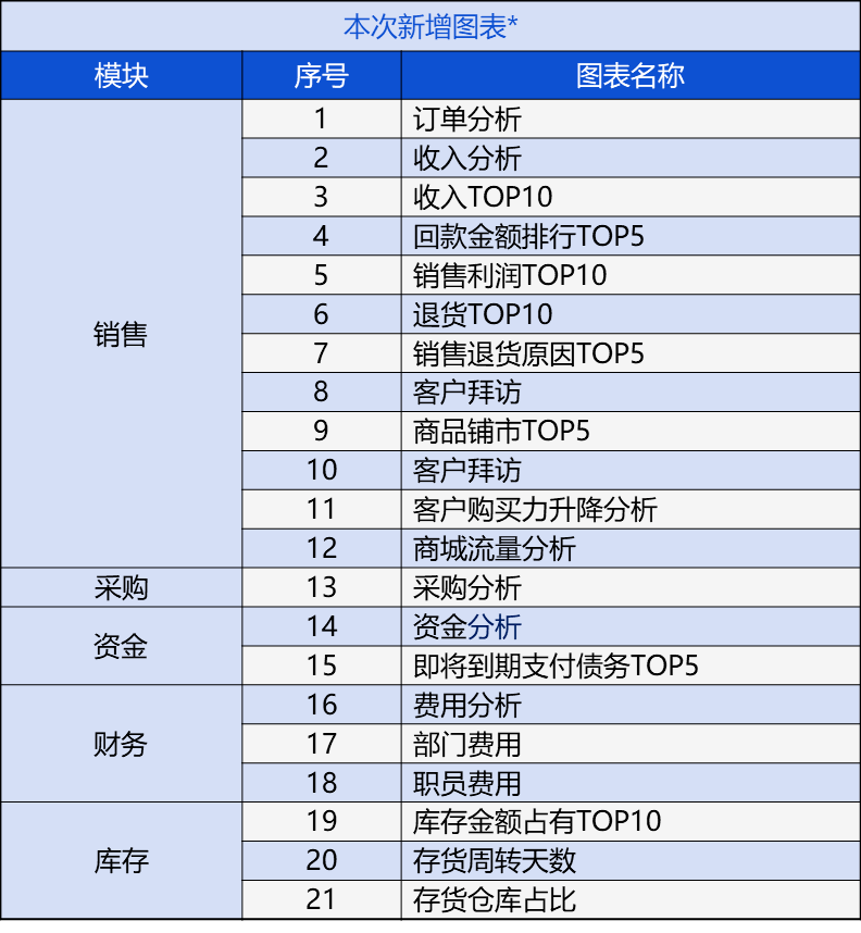 澳管家婆内部精选大全资料,高速响应方案解析_特别版74.638