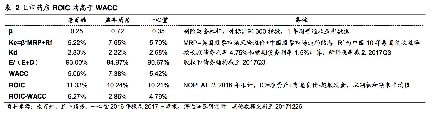 王中王王中王免费资料一,高速解析响应方案_CT31.932