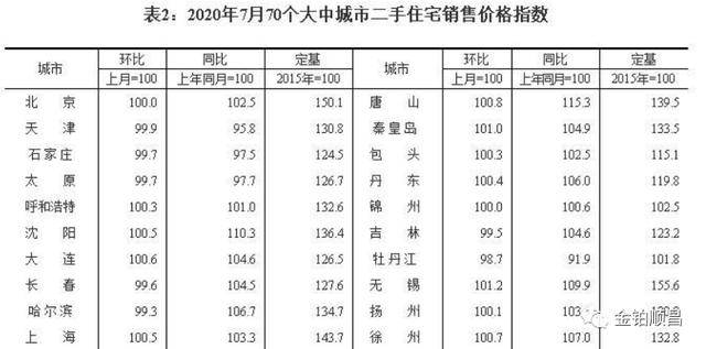 澳门一码一码100准确AO7版,国产化作答解释落实_3D54.868