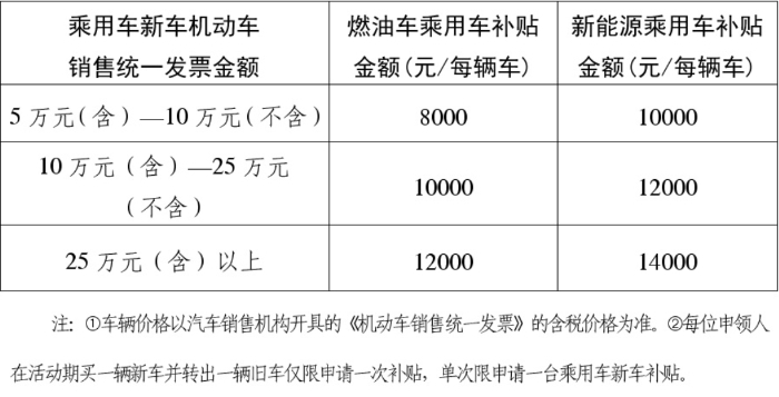 新澳2024正版免费资料,全面设计实施策略_精装款82.657