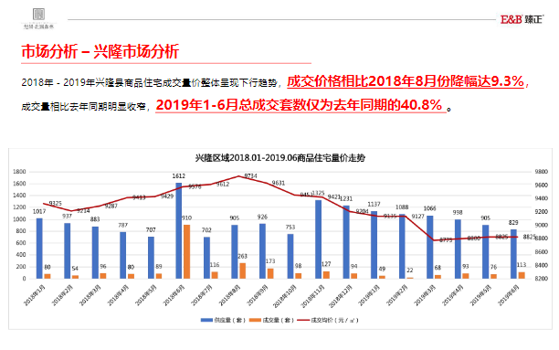 新澳天天开奖资料大全1038期,数据整合策略解析_储蓄版74.327