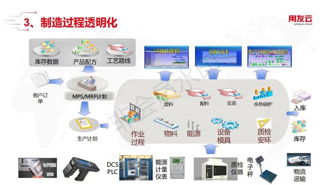 最新合集核工厂，科技革新引领，塑造未来能源新格局